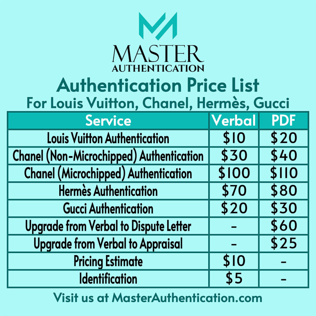 Master Authentication Looking to buy a Louis Vuitton bag from